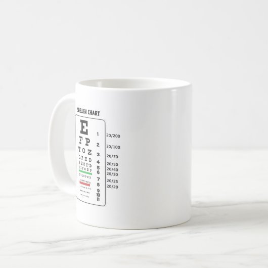 Snellen Diagramm (generisches Visions-Diagramm) Kaffeetasse (Vorderseite Links)
