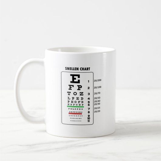 Snellen Diagramm (generisches Visions-Diagramm) Kaffeetasse (Links)