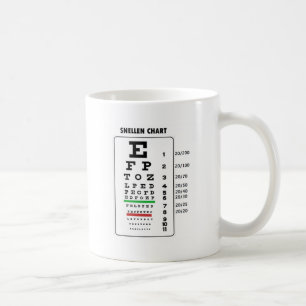 Snellen Diagramm (generisches Visions-Diagramm) Kaffeetasse