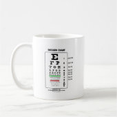 Snellen Diagramm (medizinische visuelle Kaffeetasse (Links)