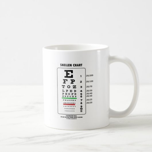 Snellen Diagramm (medizinische visuelle Kaffeetasse (Rechts)