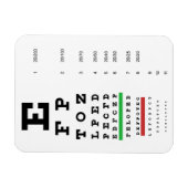Snellen Eye Chart Premium Magnet (Horizontal)