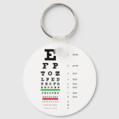 Snellen Eye Chart Schlüsselanhänger (Vorderseite)