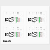 Snellen Eye Chart Sticker (Blatt)