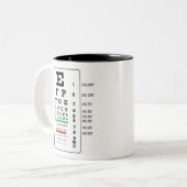 Snellen eyechart Tasse (Vorderseite Links)
