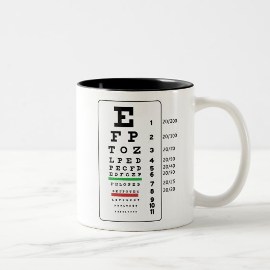 Snellen eyechart Tasse (Rechts)