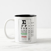 Snellen eyechart Tasse (Links)