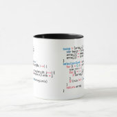 Snippet für Sort-Programmierung Tasse (Zentrum)