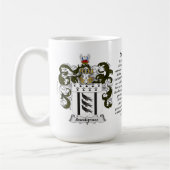 Snodgrass, der Ursprung, die Bedeutung und das Kaffeetasse (Links)