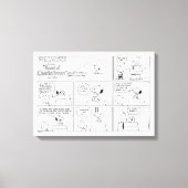 Snoopy & Charlie Brown | English Muffin Leinwanddruck (Vorderseite)