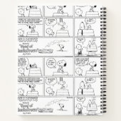 Snoopy & Charlie Brown | English Muffin Notizblock (Rückseite)