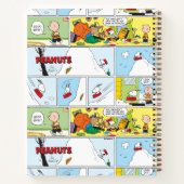 Snoopy Sled Riding Food Disc Notizblock (Rückseite)