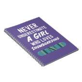 Snowboard-Geschenke für Mädchen für Kinder Winters Notizblock (Rechte Seite)