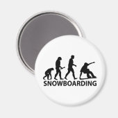 Snowboarden-Evolution Magnet (Vorderseite/Rückseite)