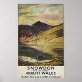Snowdon Mountain View Railposter Poster (Vorne)