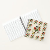 Snowman 009 notizblock (Innenseite)