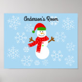 Snowman #2 Poster (Vorne)