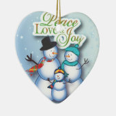 snowman.4.4.pdf keramikornament (Rechts)