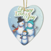 snowman.4.4.pdf keramikornament (Links)