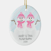 Snowman Couple Ornament (Rechts)