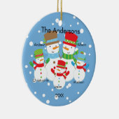 Snowman-Familie Verzierung der Weihnachten5 Keramikornament (Rechts)