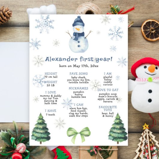 Snowman First Birthday Milestone Geburtstag Poster