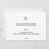 Snowman Joy Holiday Feiertagskarte (Rückseite)