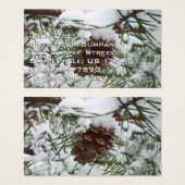 Snowy Pine Cone I Winter Nature Fotografy (Vorne & Hinten)