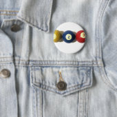 So einfach wie, eins, zwei oder drei button (Beispiel)
