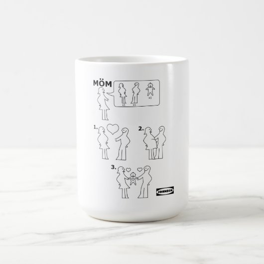 So erstellen Sie eine Mama-Anweisungsblatt-Parodie Kaffeetasse (Mittel)