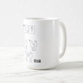 So erstellen Sie eine Mama-Anweisungsblatt-Parodie Kaffeetasse (VorderseiteRechts)