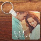 So in Liebe bearbeitbare Farbe benutzerdefinierte  Schlüsselanhänger (Vorderseite)