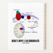 So kann ich Thermogenese Hibernate Planer (Rückseite)