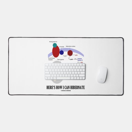 So kann ich Thermogenese Hibernate Schreibtischunterlage (Tastatur & Maus)