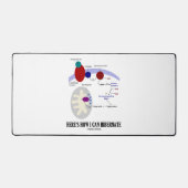 So kann ich Thermogenese Hibernate Schreibtischunterlage (Vorderseite)