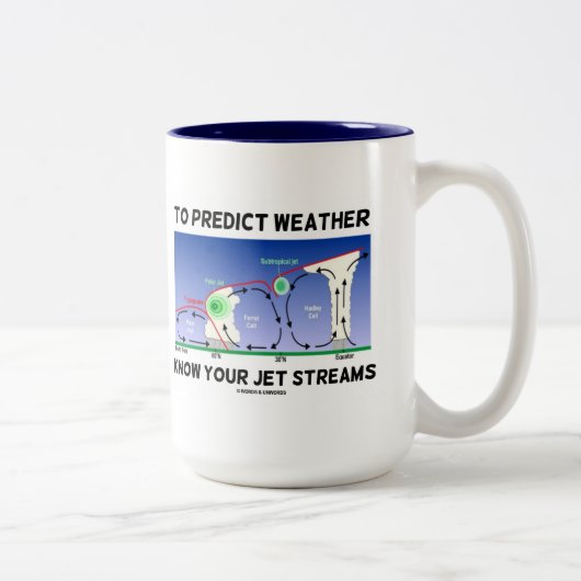 So prognostizieren Sie, ob das Wetter Ihre Jet-Str Zweifarbige Tasse (Rechts)