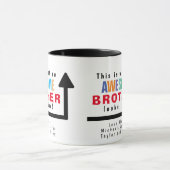 So sieht ein Phantastischer Bruder aus wie Tasse (Zentrum)