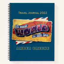 So viel Vorstellung von Weltreisen