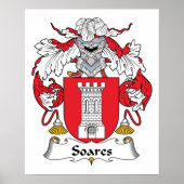 Soares Familienwappen Poster (Vorne)