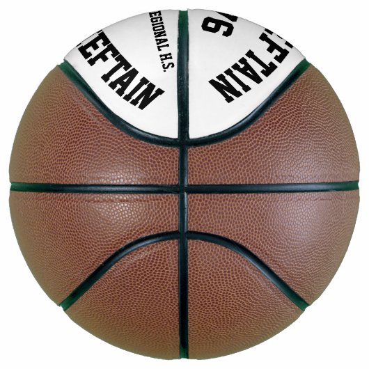 Sobald ein Häuptling immer ein Häuptling - NRHS-Kl Basketball (Rechts)