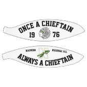 Sobald ein Häuptling immer ein Häuptling - NRHS-Kl Basketball (Panele)