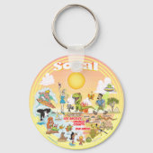 SoCal Beach Paradise Schlüsselanhänger (Vorderseite)
