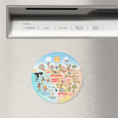 SoCal Magnet (In Situ (Geschirrspüler))