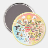 SoCal Magnet (Vorderseite/Rückseite)