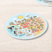 SoCal Runder Pappuntersetzer (Angewinkelt)