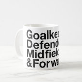 SOCCER Fan Kaffeetasse (Vorderseite Links)