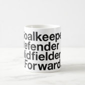 SOCCER Fan Kaffeetasse (Mittel)