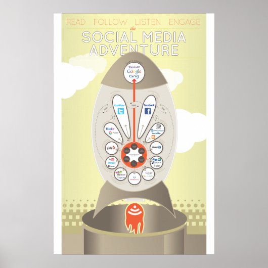 Social Media Adventure Poster (Vorne)