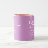 Sofia Mädchen Name Definition Tasse | Personalisie (Mittel)