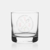 SoFlo Whiskeyglas Whiskyglas (Rückseite)